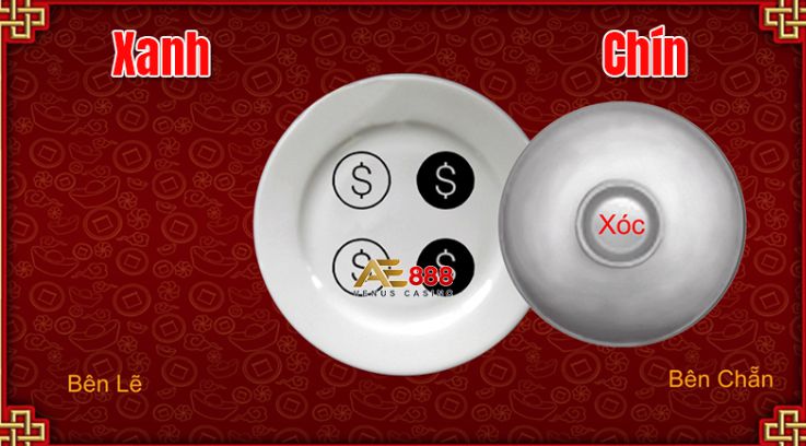 Các trang web chơi game được xếp hạng Ggwin có an toàn và đáng tin cậy không? - Ggwin