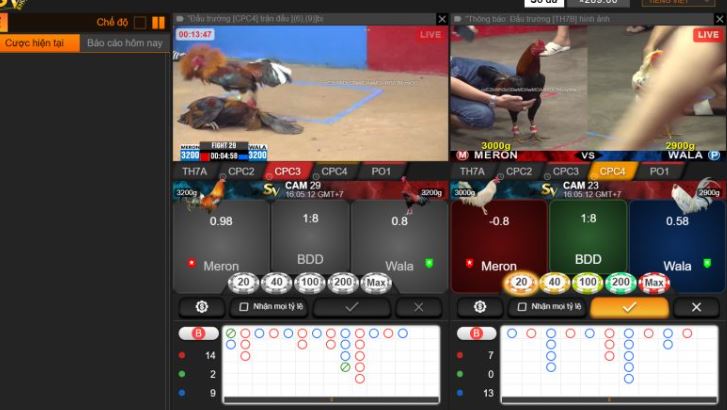 Đánh giá 007Win: Thiên đường của game thủ - 007Win