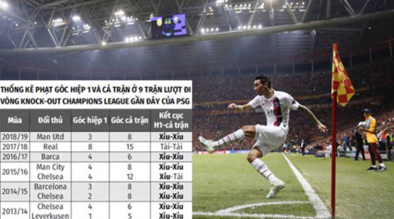 Cách sử dụng mã QR để nạp tiền trong các trò chơi cấp Kubet77 - Kubet77