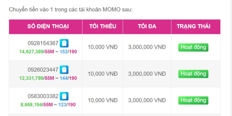 Tôi có thể nạp tiền vào tài khoản Mmwin của mình như thế nào? - Mmwin